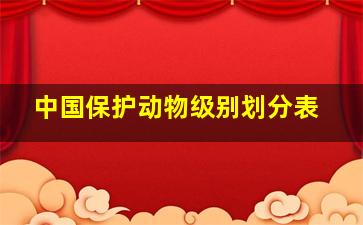 中国保护动物级别划分表