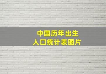 中国历年出生人口统计表图片