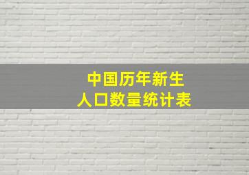 中国历年新生人口数量统计表