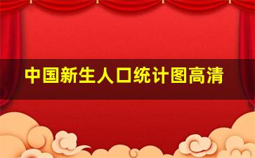 中国新生人口统计图高清