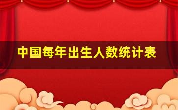 中国每年出生人数统计表