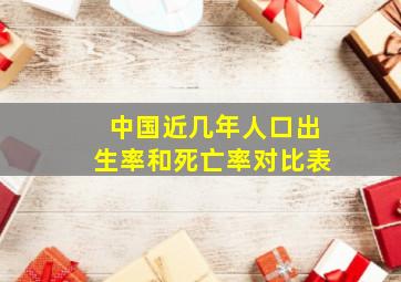 中国近几年人口出生率和死亡率对比表