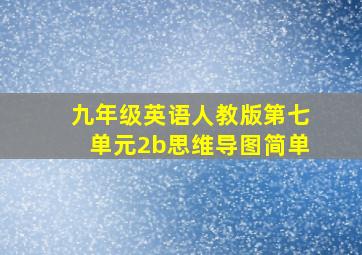 九年级英语人教版第七单元2b思维导图简单