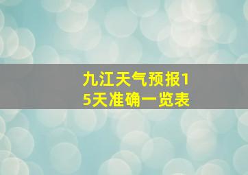 九江天气预报15天准确一览表