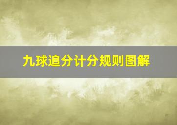 九球追分计分规则图解