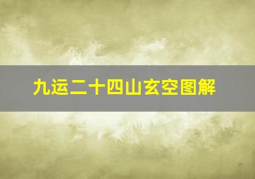 九运二十四山玄空图解