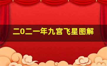 二0二一年九宫飞星图解