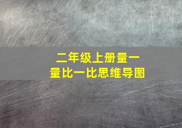 二年级上册量一量比一比思维导图