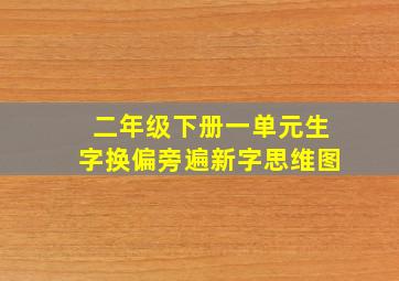 二年级下册一单元生字换偏旁遍新字思维图