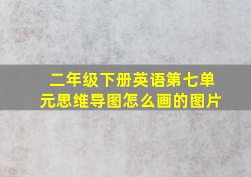 二年级下册英语第七单元思维导图怎么画的图片