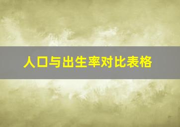 人口与出生率对比表格