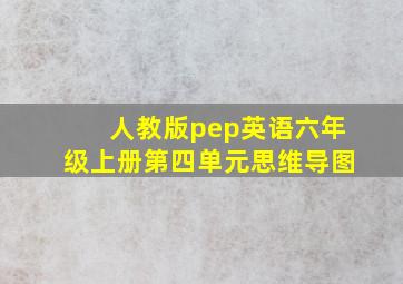 人教版pep英语六年级上册第四单元思维导图