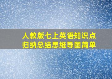 人教版七上英语知识点归纳总结思维导图简单