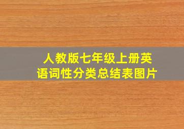 人教版七年级上册英语词性分类总结表图片