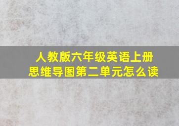 人教版六年级英语上册思维导图第二单元怎么读