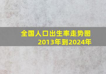 全国人口出生率走势图2013年到2024年