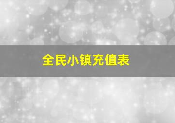 全民小镇充值表