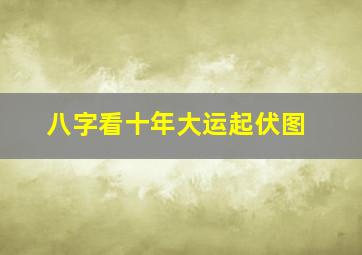 八字看十年大运起伏图