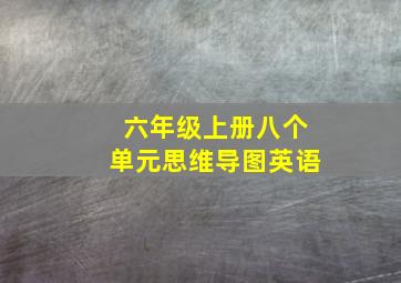 六年级上册八个单元思维导图英语