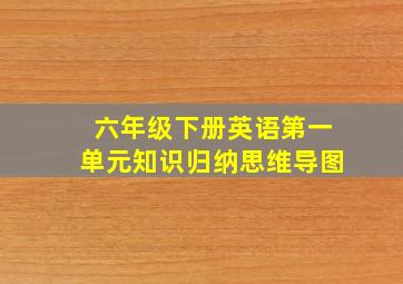 六年级下册英语第一单元知识归纳思维导图