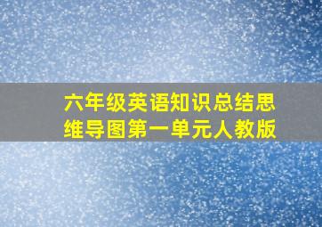 六年级英语知识总结思维导图第一单元人教版