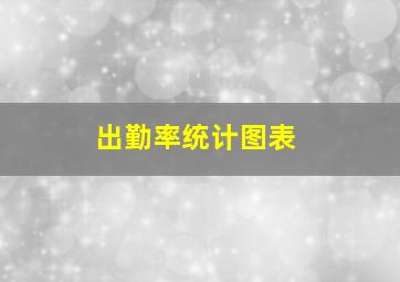 出勤率统计图表