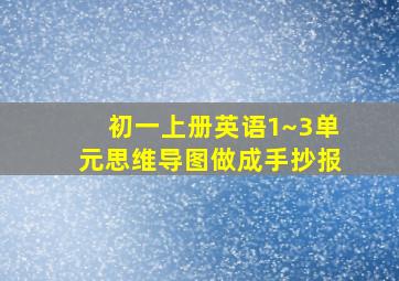 初一上册英语1~3单元思维导图做成手抄报