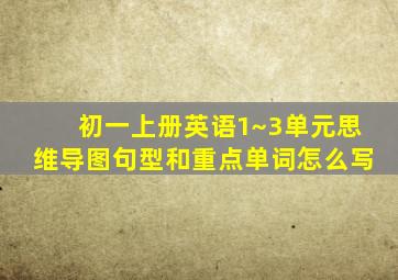 初一上册英语1~3单元思维导图句型和重点单词怎么写