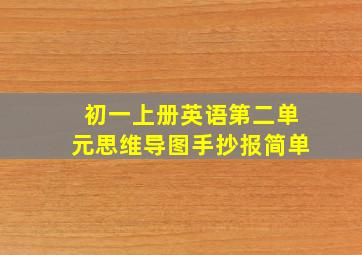 初一上册英语第二单元思维导图手抄报简单