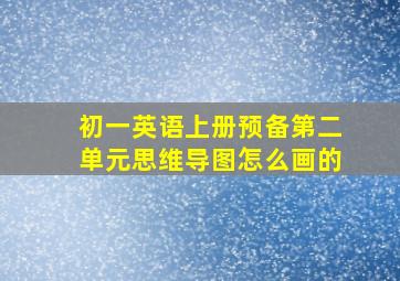 初一英语上册预备第二单元思维导图怎么画的