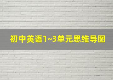 初中英语1~3单元思维导图