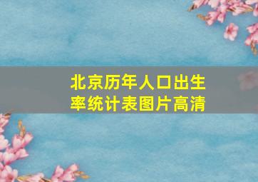 北京历年人口出生率统计表图片高清