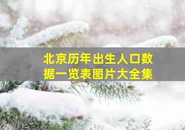 北京历年出生人口数据一览表图片大全集