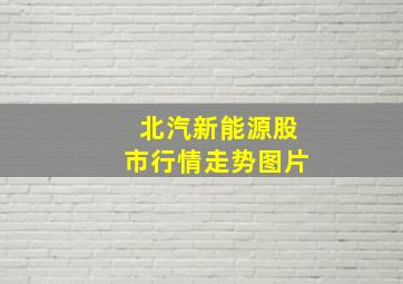 北汽新能源股市行情走势图片