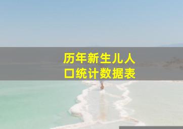 历年新生儿人口统计数据表