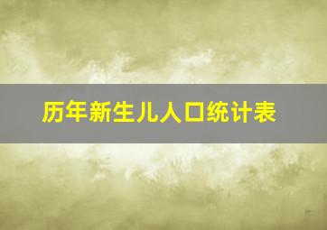 历年新生儿人口统计表