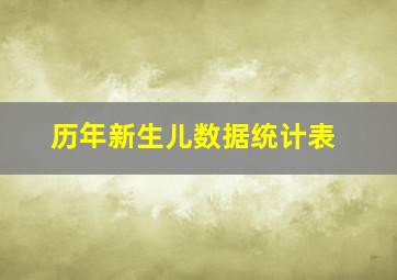 历年新生儿数据统计表