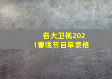 各大卫视2021春晚节目单表格