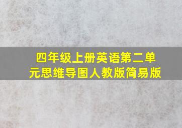 四年级上册英语第二单元思维导图人教版简易版