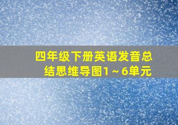 四年级下册英语发音总结思维导图1～6单元