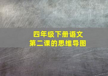 四年级下册语文第二课的思维导图