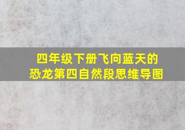 四年级下册飞向蓝天的恐龙第四自然段思维导图