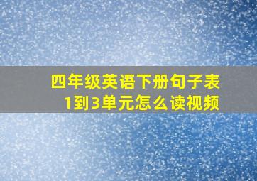 四年级英语下册句子表1到3单元怎么读视频