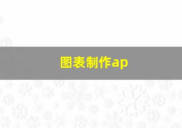 图表制作ap