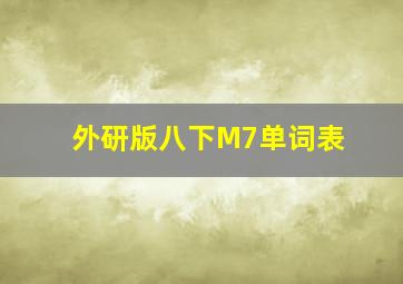 外研版八下M7单词表