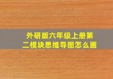 外研版六年级上册第二模块思维导图怎么画