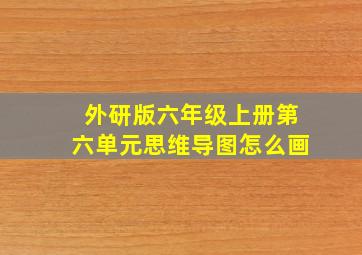 外研版六年级上册第六单元思维导图怎么画