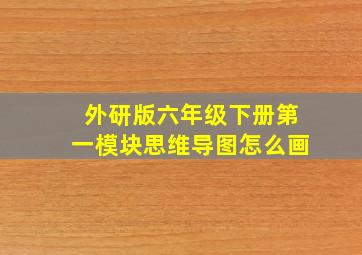 外研版六年级下册第一模块思维导图怎么画