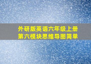 外研版英语六年级上册第六模块思维导图简单