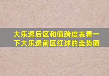 大乐透后区和值跨度表看一下大乐透前区红球的走势图